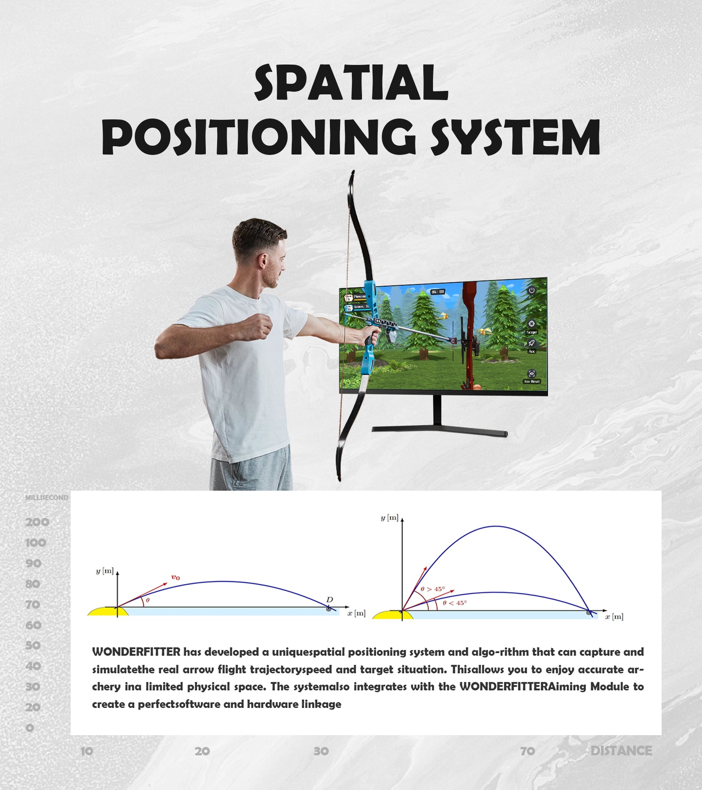 HOUYI2 Smart Recurve Bow: Smart Virtual Home Archery System