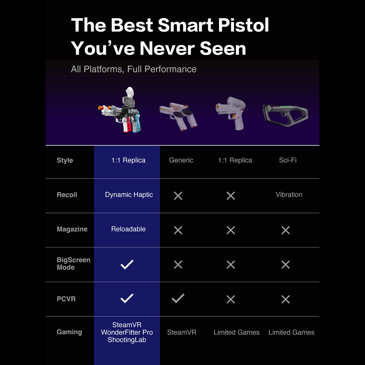 M9 Smart Pistol | Realistic Tactical Shooting Trainer | VR · Big Screen · Mobile Triple Mode